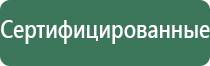 лучшие гриндеры